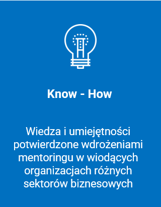 know - how